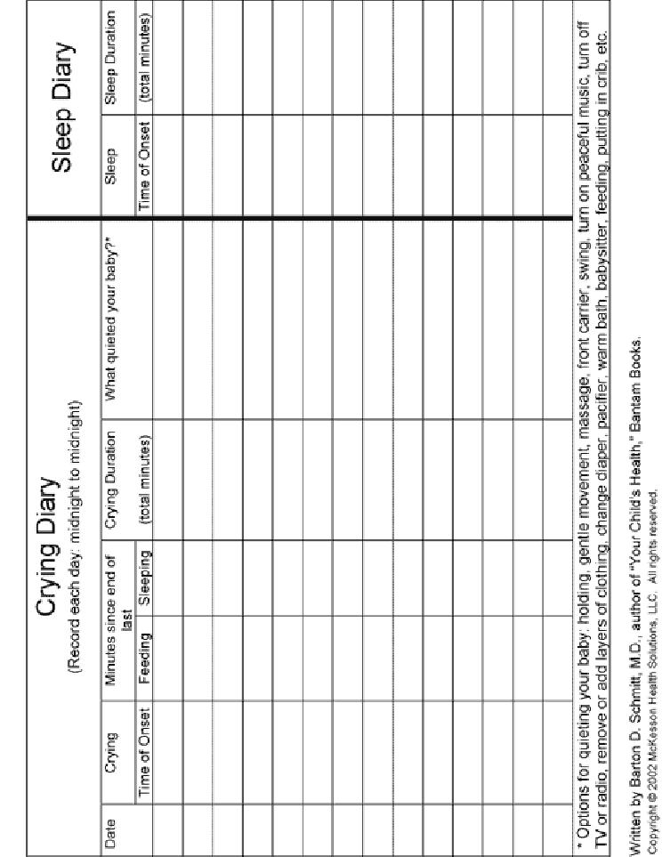 Crying Diary (chart)